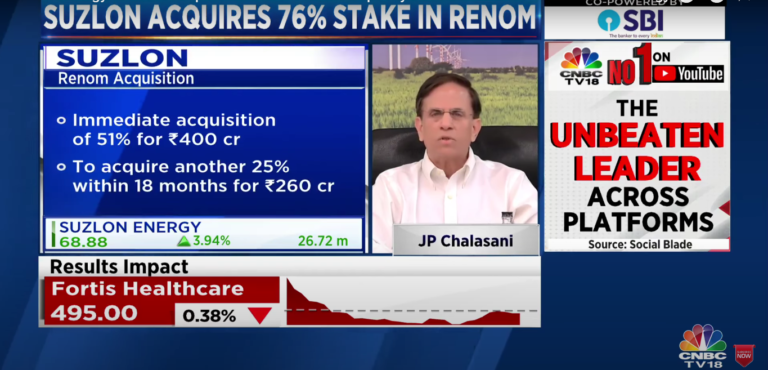 Suzlon Group CEO on TV