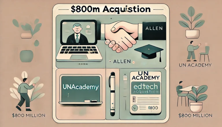 DALL·E 2024-12-06 16.11.11 - A minimalist featured image for an article about Allen acquiring Unacademy for $800 million. The design includes simple, clean elements_ a handshake s